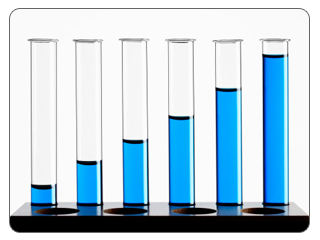 increased_profitability